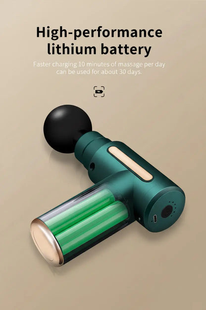 Mini Muscle Reset Pro™️ Caricia Natural