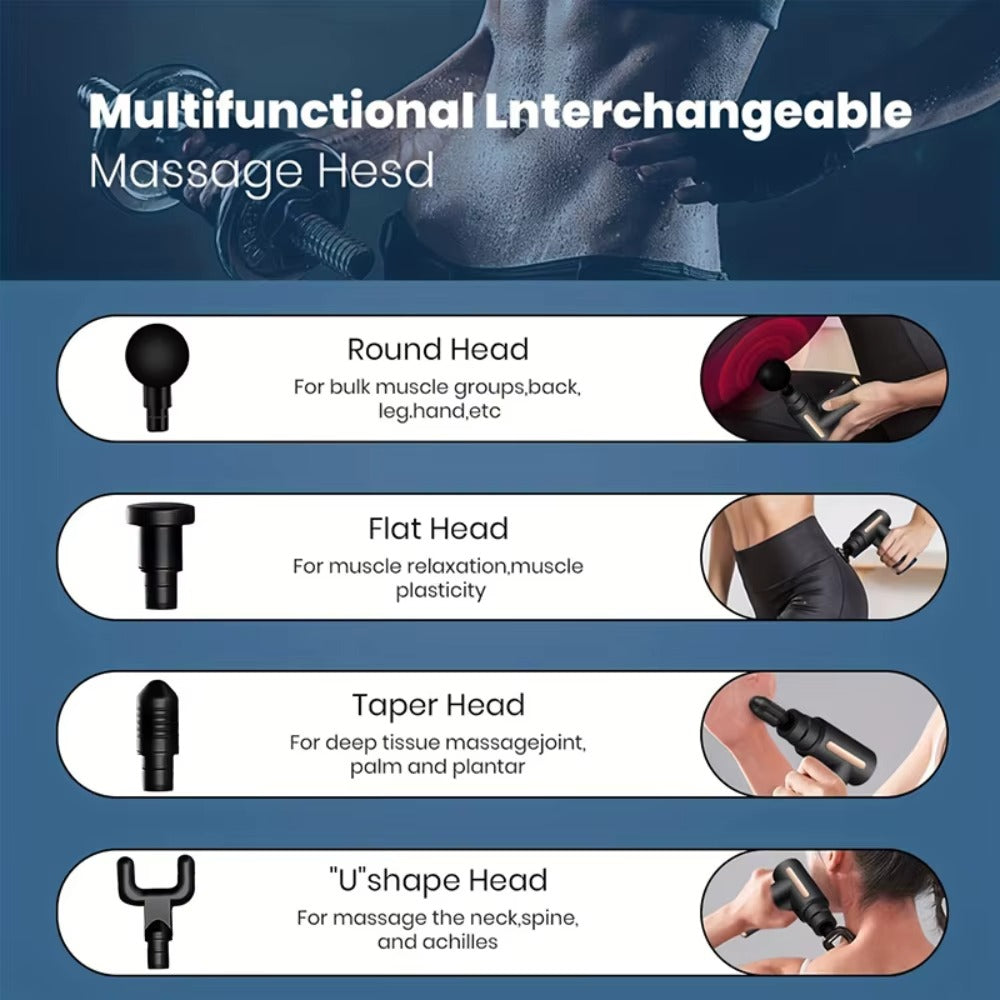 Mini Muscle Reset Pro™️