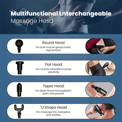Mini Muscle Reset Pro™️